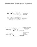 Boundary Word Line Operation in Nonvolatile Memory diagram and image