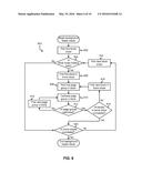 BACKGROUND THRESHOLD VOLTAGE SHIFTING USING BASE AND DELTA THRESHOLD     VOLTAGE SHIFT VALUES IN NON-VOLATILE MEMORY diagram and image