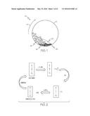 IRON NITRIDE MATERIALS AND MAGNETS INCLUDING IRON NITRIDE MATERIALS diagram and image