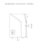 IRON NITRIDE MATERIALS AND MAGNETS INCLUDING IRON NITRIDE MATERIALS diagram and image