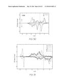 IRON NITRIDE MATERIALS AND MAGNETS INCLUDING IRON NITRIDE MATERIALS diagram and image