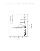 IRON NITRIDE MATERIALS AND MAGNETS INCLUDING IRON NITRIDE MATERIALS diagram and image