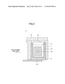 ELECTROMAGNETIC COIL DEVICE diagram and image