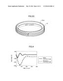 ELECTROMAGNETIC COIL DEVICE diagram and image