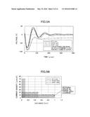 ELECTROMAGNETIC COIL DEVICE diagram and image