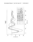 ELECTROMAGNETIC COIL DEVICE diagram and image