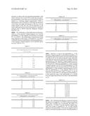 PACKAGING STRUCTURE OF A MAGNETIC DEVICE diagram and image