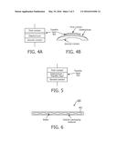 TRANSFER LAYER FOR WIRELESS CAPACITIVE POWER diagram and image