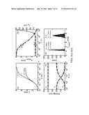 CAPACITIVE MICROELECTROMECHANICAL SWITCHES WITH DYNAMIC SOFT-LANDING diagram and image