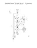 Method and Apparatus for Electron Beam Lithography diagram and image