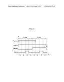 METHOD FOR DEPOSITING THIN FILM diagram and image