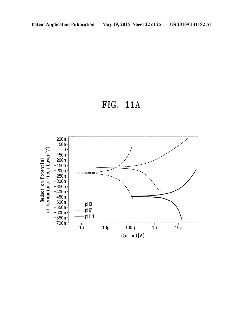 SLURRY COMPOSITIONS AND METHODS OF FABRICATING SEMICONDUCTOR DEVICES USING     THE SAME - diagram, schematic, and image 23