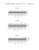 ELECTRONIC DEVICE AND METHOD OF MANUFACTURING THE SAME diagram and image