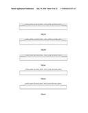 FIRST-PACKAGED AND LATER-ETCHED NORMAL CHIP THREE DIMENSION     SYSTEM-IN-PACKAGE METAL CIRCUIT BOARD STRUCTURE AND PROCESSING METHOD     THEREOF diagram and image