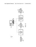 MULTIPLE BARRIER LAYER ENCAPSULATION STACK diagram and image