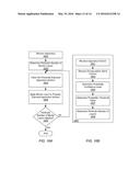 MULTIPLE BARRIER LAYER ENCAPSULATION STACK diagram and image