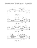 FABRICATION METHOD OF SEMICONDUCTOR PACKAGE HAVING EMBEDDED SEMICONDUCTOR     ELEMENTS diagram and image