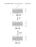 Diamond Like Carbon (DLC) in a Semiconductor Stack as a Selector for     Non-Volatile Memory Application diagram and image