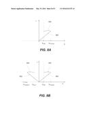 Diamond Like Carbon (DLC) in a Semiconductor Stack as a Selector for     Non-Volatile Memory Application diagram and image