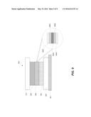 Diamond Like Carbon (DLC) in a Semiconductor Stack as a Selector for     Non-Volatile Memory Application diagram and image