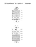 METHOD OF MANUFACTURING NITRIDE SEMICONDUCTOR DEVICE diagram and image