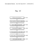 METHODS OF MANUFACTURING FINFET SEMICONDUCTOR DEVICES USING SACRIFICIAL     GATE PATTERNS AND SELECTIVE OXIDIZATION OF A FIN diagram and image
