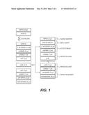 INTEGRATED SOLAR COLLECTORS USING EPITAXIAL LIFT OFF AND COLD WELD BONDED     SEMICONDUCTOR SOLAR CELLS diagram and image