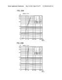 SOLAR CELL MODULE AND METHOD FOR PRODUCING SOLAR CELL MODULE diagram and image