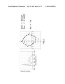 ILLUMINATION METHOD AND LIGHT-EMITTING DEVICE diagram and image