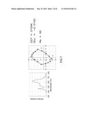 ILLUMINATION METHOD AND LIGHT-EMITTING DEVICE diagram and image