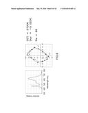 ILLUMINATION METHOD AND LIGHT-EMITTING DEVICE diagram and image