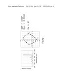 ILLUMINATION METHOD AND LIGHT-EMITTING DEVICE diagram and image