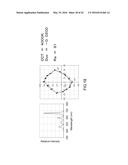 ILLUMINATION METHOD AND LIGHT-EMITTING DEVICE diagram and image