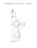 ILLUMINATION METHOD AND LIGHT-EMITTING DEVICE diagram and image