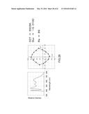 ILLUMINATION METHOD AND LIGHT-EMITTING DEVICE diagram and image