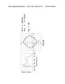 ILLUMINATION METHOD AND LIGHT-EMITTING DEVICE diagram and image