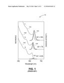 COMPOSITE HAVING SEMICONDUCTOR STRUCTURES EMBEDDED IN A MATRIX diagram and image