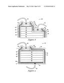 THIN FILM LIGHT EMITTING DIODE diagram and image