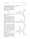 MATERIAL FOR ORGANIC ELECTROLUMINESCENT DEVICE AND ORGANIC     ELECTROLUMINESCENT DEVICE USING THE SAME diagram and image