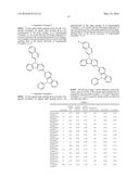 NITROGEN-CONTAINING POLYCYCLIC COMPOUND AND ORGANIC ELECTROLUMINESCENT     DEVICE USING THE SAME diagram and image