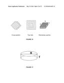 POTATO-SHAPED GRAPHITE PARTICLES WITH LOW IMPURITY RATE AT THE SURFACE,     METHOD FOR PREPARING THE SAME diagram and image