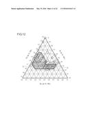 NEGATIVE ELECTRODE ACTIVE MATERIAL FOR ELECTRIC DEVICE AND ELECTRIC DEVICE     USING SAME diagram and image