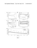 A LONG-LIFE, HIGH-RATE LITHIUM/SULFUR CELL UTILIZING A HOLISTIC APPROACH     TO ENHANCING CELL PERFORMANCE diagram and image