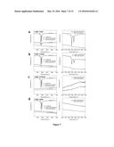 A LONG-LIFE, HIGH-RATE LITHIUM/SULFUR CELL UTILIZING A HOLISTIC APPROACH     TO ENHANCING CELL PERFORMANCE diagram and image