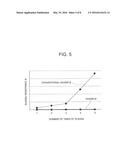 SEPARATOR FOR FUEL CELL diagram and image