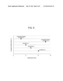 SEPARATOR FOR FUEL CELL diagram and image