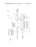 METHOD OF DISCHARGING WATER FROM FUEL CELL AND FUEL CELL SYSTEM diagram and image