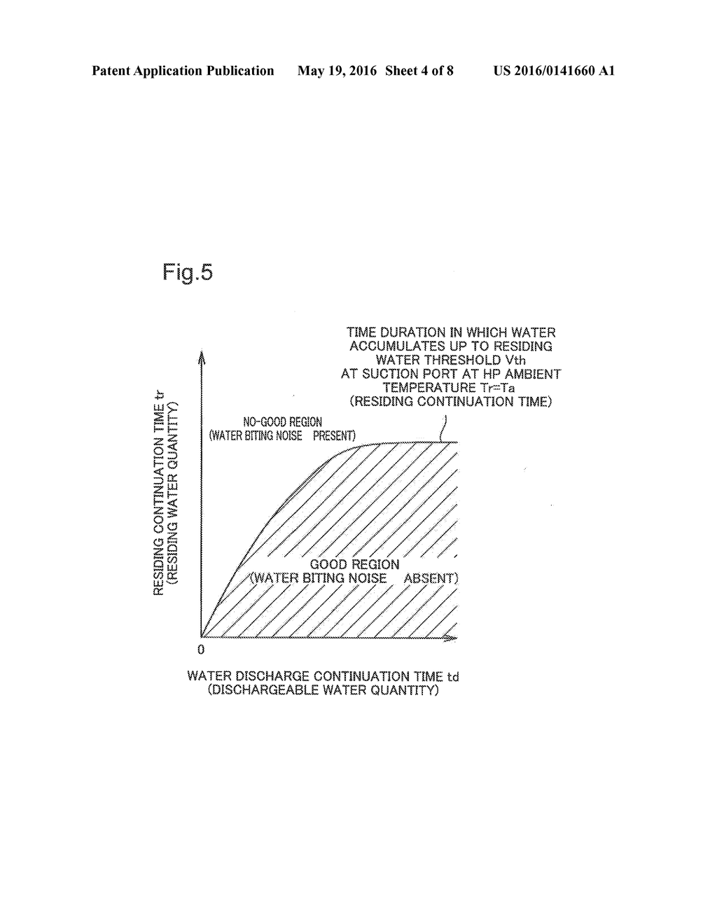 FUEL CELL SYSTEM AND CONTROL METHOD THEREFOR - diagram, schematic, and image 05