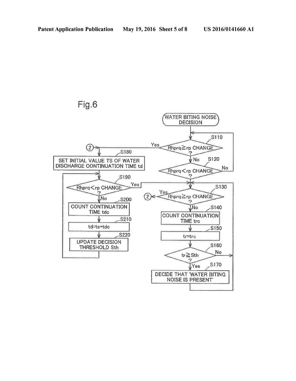 FUEL CELL SYSTEM AND CONTROL METHOD THEREFOR - diagram, schematic, and image 06