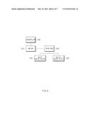 AIR PROCESSING SYSTEM OF FUEL CELL VEHICLE MOUNTED WITH INTEGRATED VALVE diagram and image